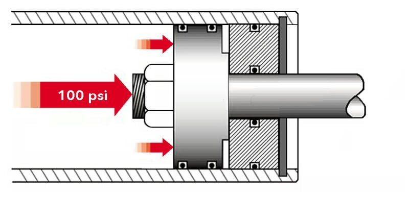 Essential maintenance toolkit for hydraulic cylinder piston service, featuring specialized tools for proper disassembly, cleaning, and reassembly.